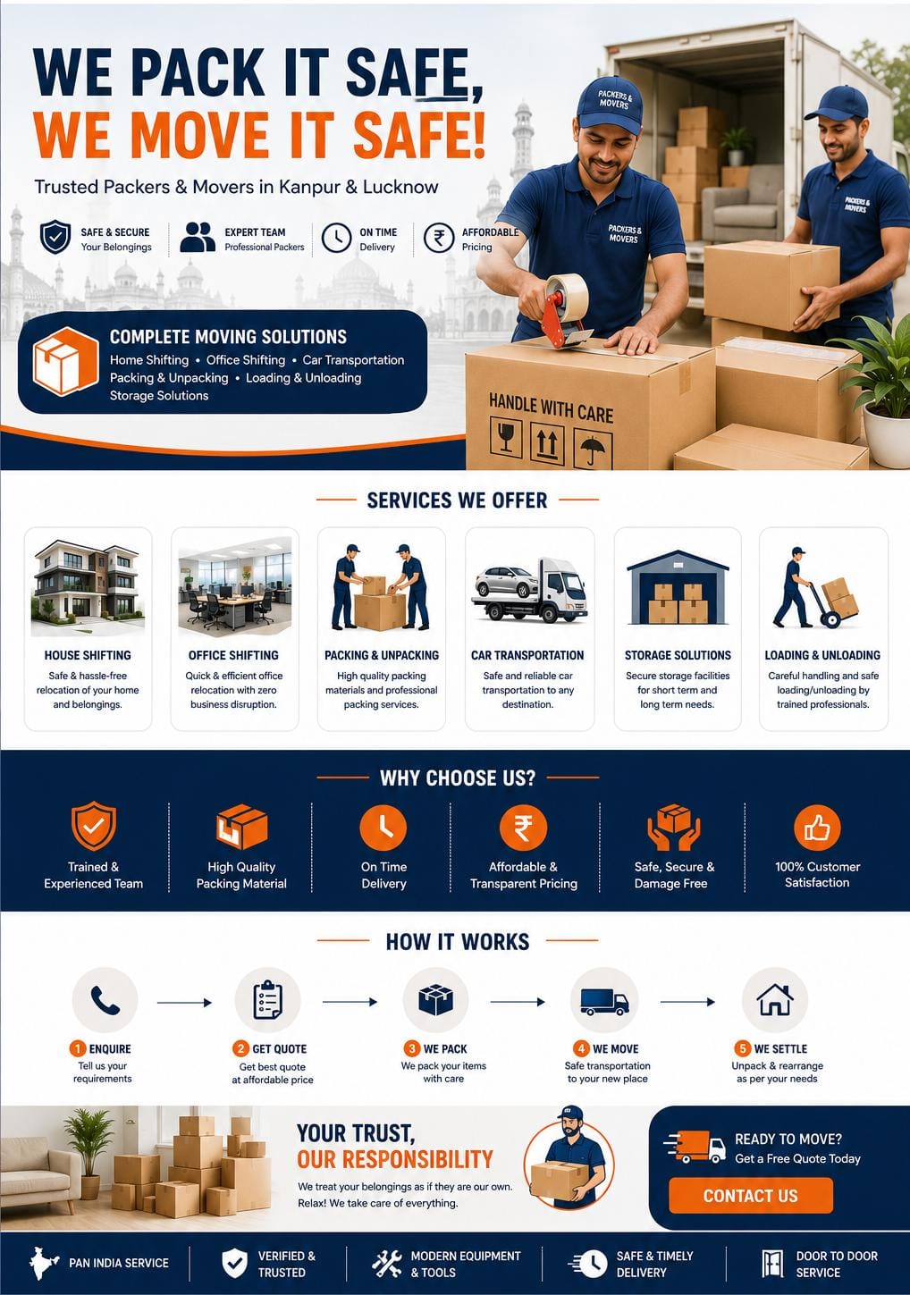 Trusted packers and movers in Kanpur and Lucknow for home and office relocation